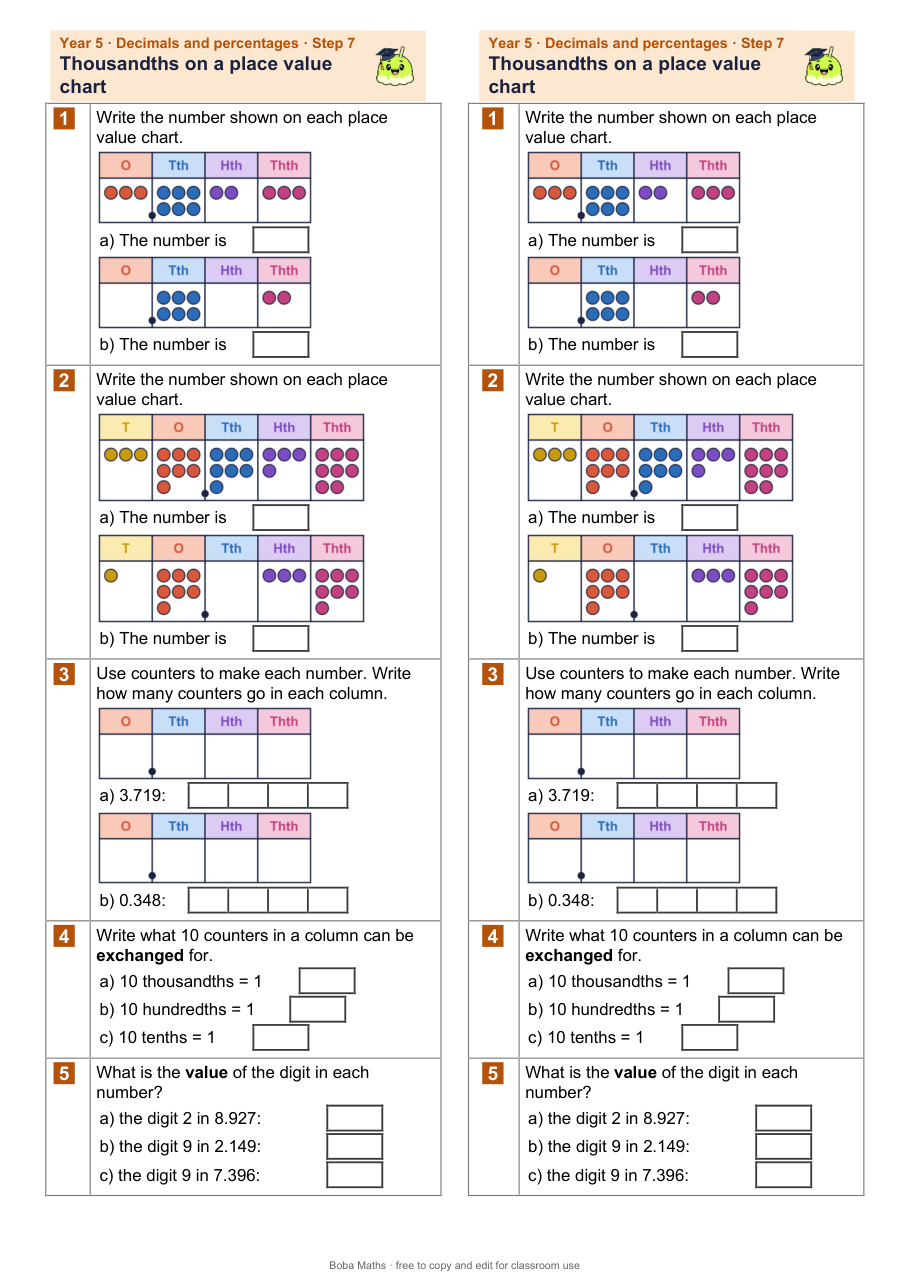 First page of the not scaffolded Thousandths on a place value chart sheet, printed twice side by side