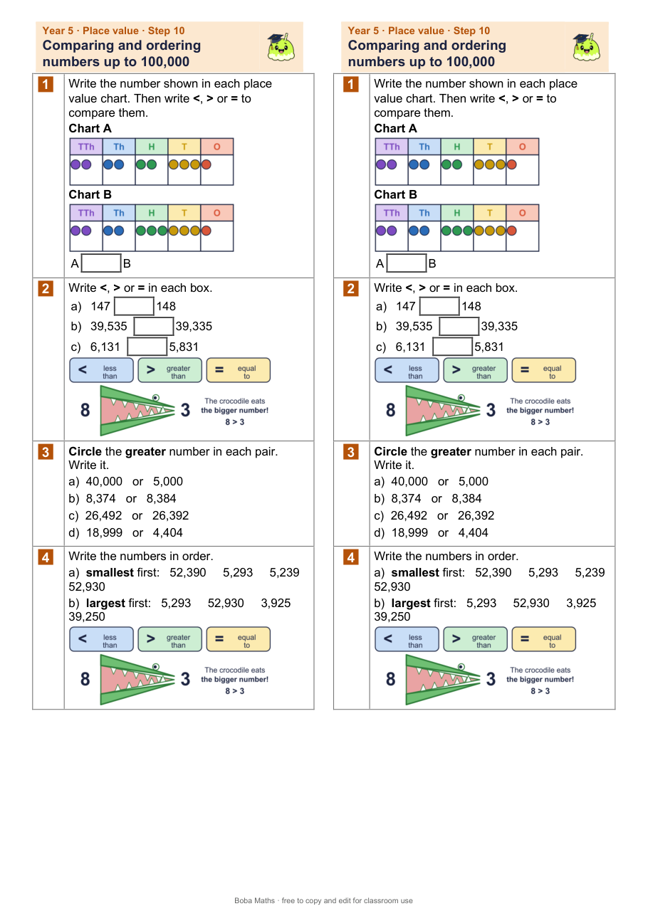 First page of the not scaffolded Comparing and ordering numbers up to 100,000 sheet, printed twice side by side