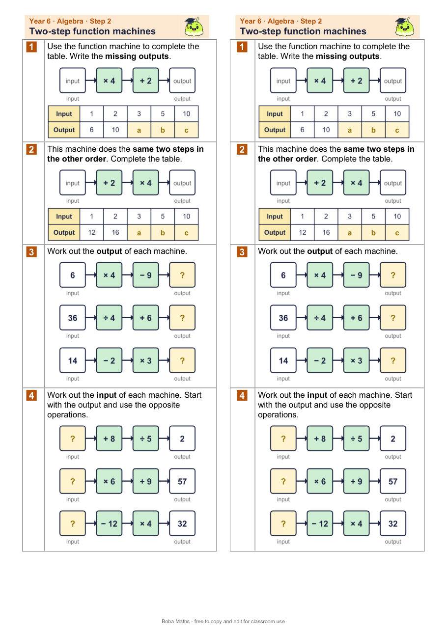 First page of the not scaffolded Two-step function machines sheet, printed twice side by side