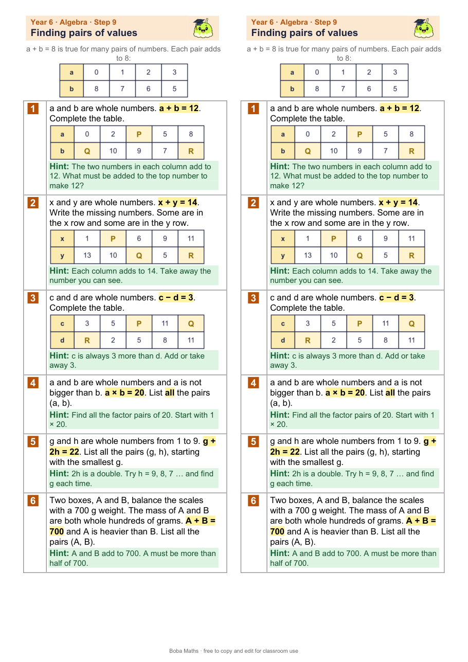 First page of the scaffolded Finding pairs of values sheet, printed twice side by side