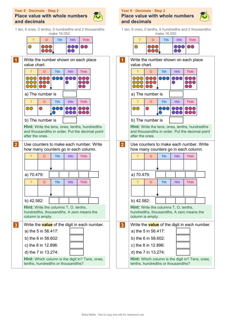 First page of the scaffolded Place value with whole numbers and decimals sheet, printed twice side by side