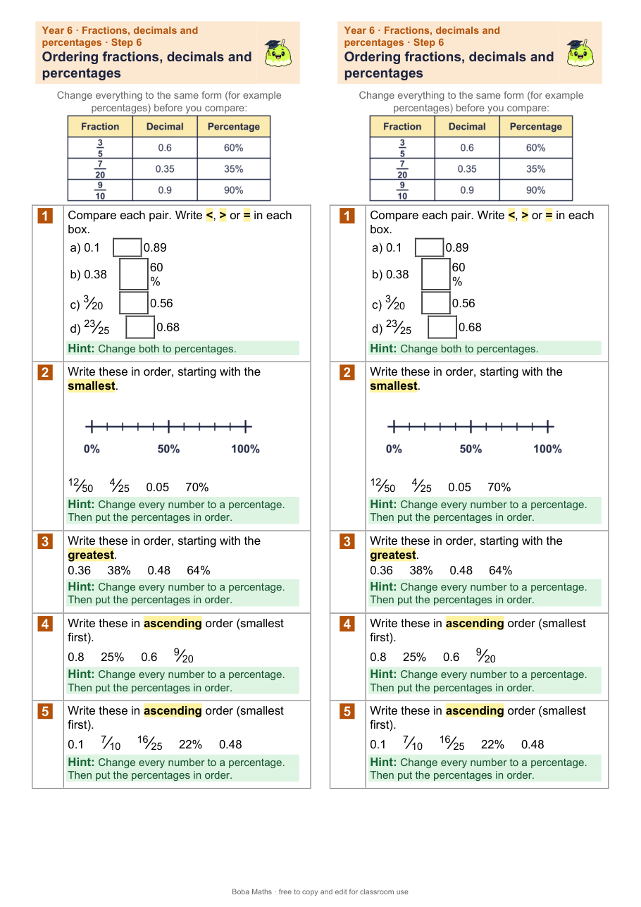 First page of the scaffolded Ordering fractions, decimals and percentages sheet, printed twice side by side