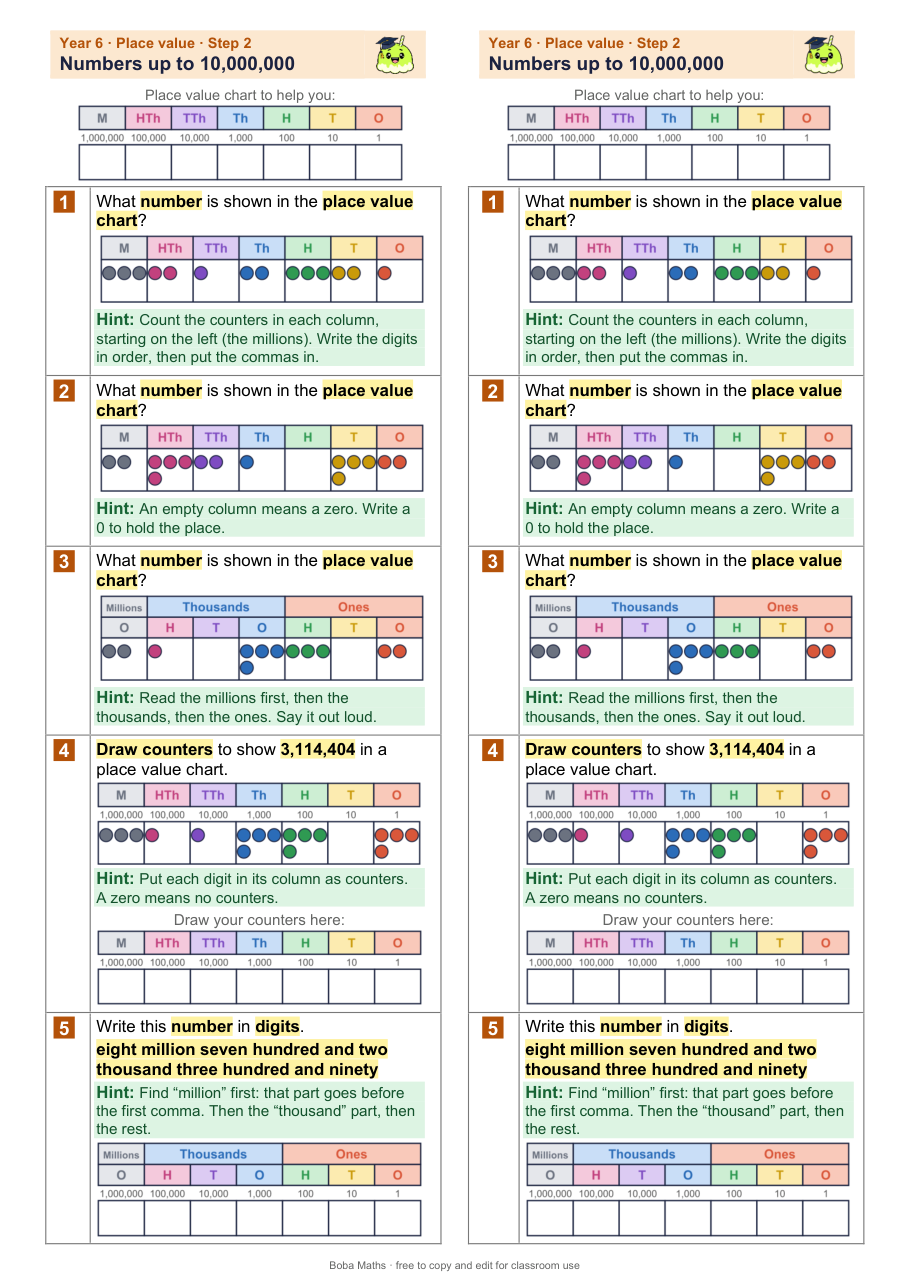 First page of the scaffolded Numbers up to 10,000,000 sheet, printed twice side by side