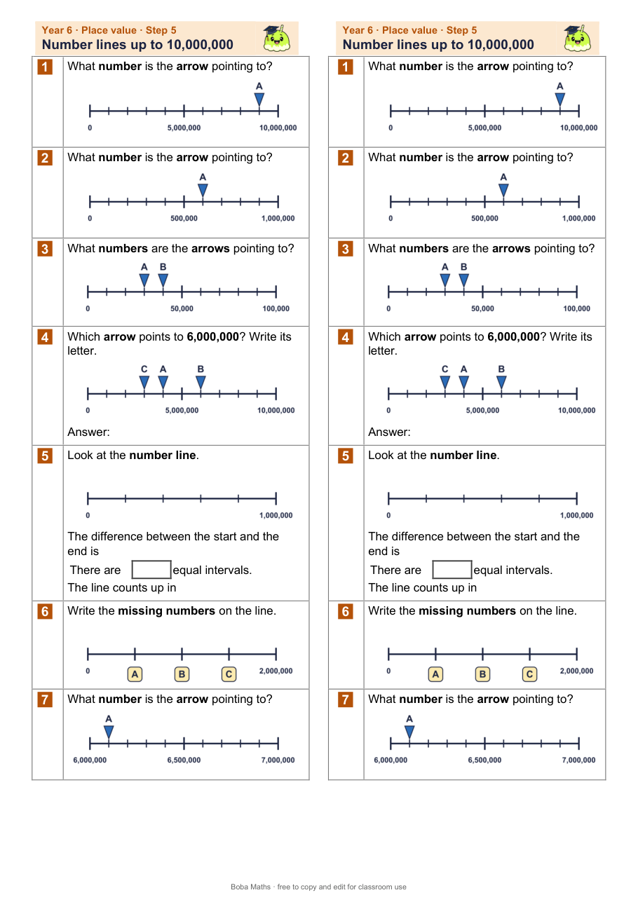 First page of the not scaffolded Number lines up to 10,000,000 sheet, printed twice side by side