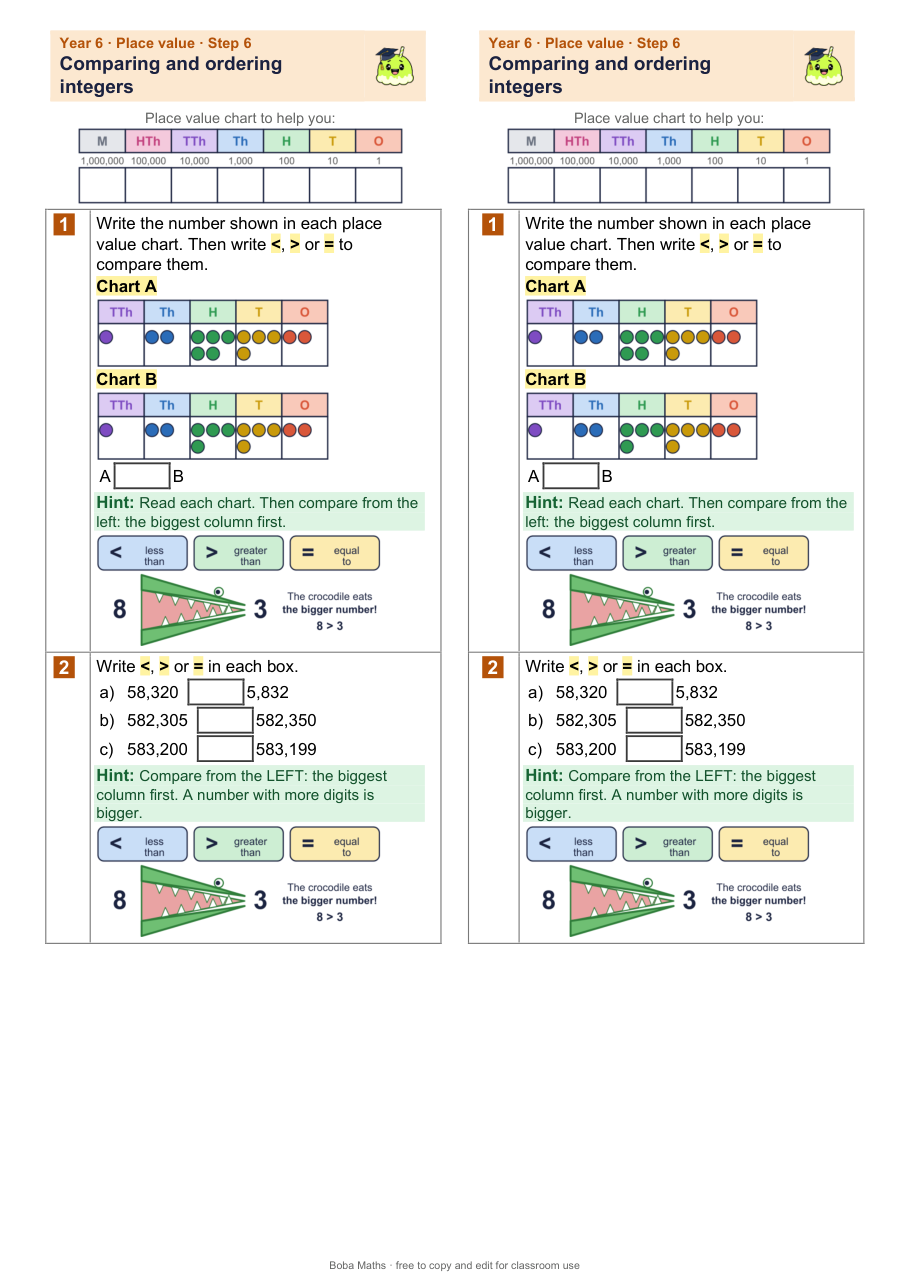 First page of the scaffolded Comparing and ordering integers sheet, printed twice side by side