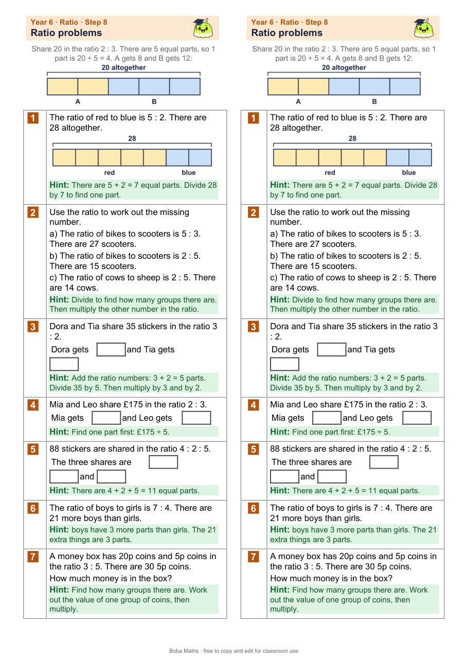 First page of the scaffolded Ratio problems sheet, printed twice side by side