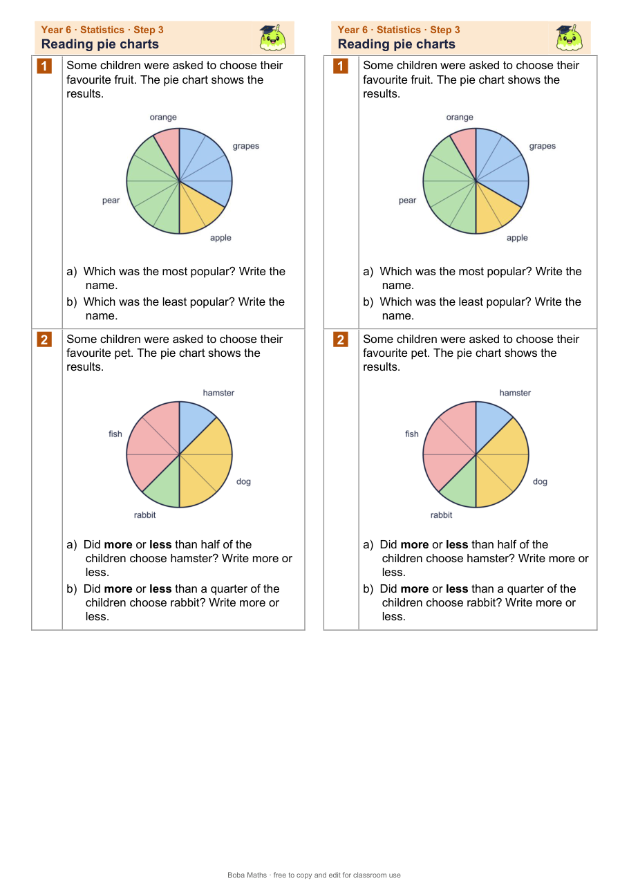 First page of the not scaffolded Reading pie charts sheet, printed twice side by side