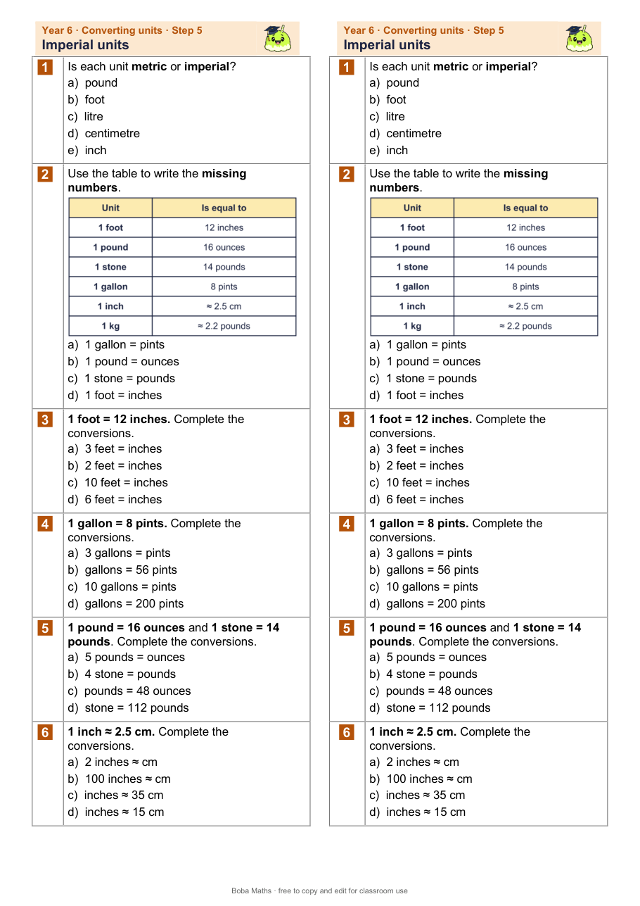 First page of the not scaffolded Imperial units sheet, printed twice side by side